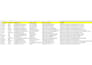 do generate targeted b2b leads with verified contact info